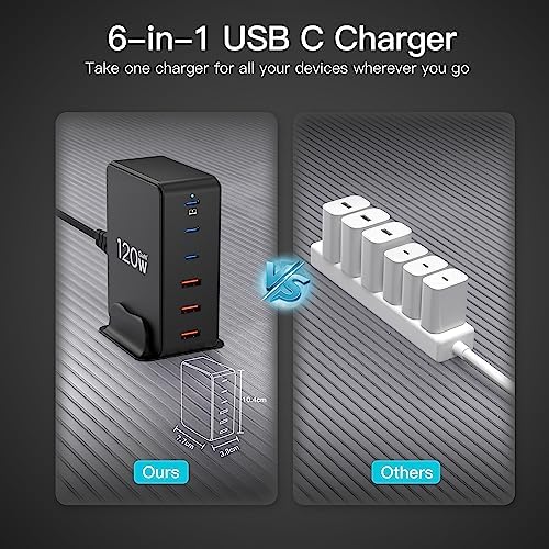 Zestiq Ga N 120 W 6-Port USB Charging Station – Rapid Multi-Device Power Hub with 3 USB-C (65 W) & 3 USB-A Ports for i Phone, i Pad, Samsung Galaxy, and More – Advanced Ga N Technology for Safe, Efficient Charging at Home or On-the-Go