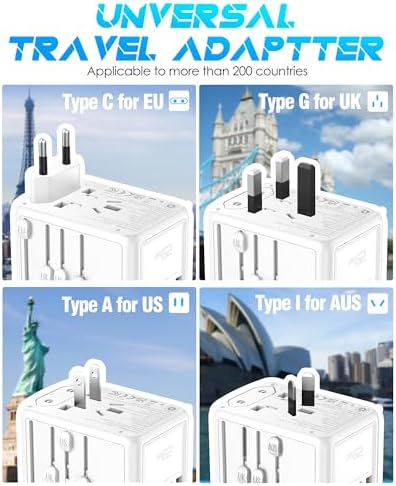 Global Travel Companion: High-Performance Universal Adapter with 6 A Output, Featuring 3 USB-C & 2 USB-A Ports for Swift Charging Across 200+ Countries – Perfect Solution for EU, US, UK, AU and Beyond