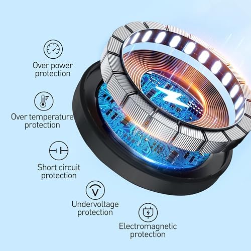 Sleek Wireless Charging Pad for Desk by JE Make IT Simple – Fast Qi-Enabled Charger for i Phone 16/15/14/13/12, Samsung, and Air Pods – Grommet Design for Clutter-Free Workspaces with Overcharge Protection and Elegant Black Finish