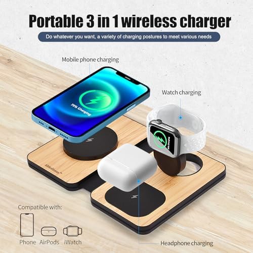 All-in-One Carbon Fiber Charging Station for Apple Devices – Fast Mag Safe Wireless Charger, Foldable Travel Solution for i Phone 16-12 Series, Air Pods & Apple Watch – Ultimate Portability & Efficiency