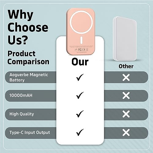 Magnetic 10,000 m Ah Wireless Power Bank for i Phone 15/14/13/12 – Fast Charging Portable Battery Pack with USB-C Cable, Sleek Black Design for Enhanced Compatibility and On-the-Go Convenience