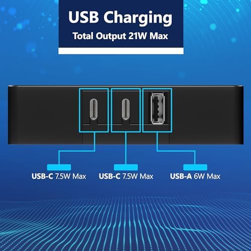 LIDER Ultra-Thin Flat-Face Outlet Extender with 3 Receptacles – Space-Saving Power Strip with 3 ft Cord, ETL-Listed for Safety, Sleek White Design for Modern Interiors – Perfect Solution for Enhanced Device Charging and Versatile Placement