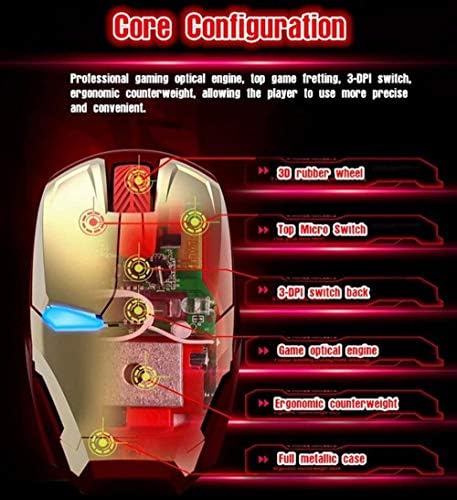 Transform Your Workspace with the Mikayoo Ergonomic Wireless Mouse – Stylish Iron Man Design for Ultimate Comfort and Performance, 2.4 GHz Connectivity with USB Nano Receiver, 50 ft Wireless Range for Laptops, PCs, and Mac Books – Perfect for Gaming and Productivity