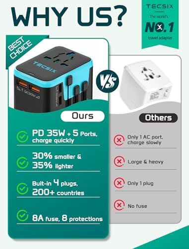 Global Travel Power Adapter with Dual USB-C & USB-A Ports – Compact 240 V AC Charger for International Use in EU, US, UK, AUS – Fast Charging Solution for Modern Travelers – Sleek, Lightweight Design (Black/Blue)