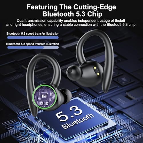 Ultimate Wireless Earbuds with Bluetooth 5.3 – Sport-Ready Headphones Featuring Advanced ENC Noise Cancellation, 48-Hour Battery Life, Secure Fit Earhooks, Deep Bass Sound, and IP7 Waterproofing for Peak Performance – Sleek Black Design for Active Users