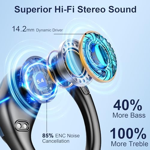 Unleash Your Potential with Bluetooth 5.4 Waterproof Sport Earbuds – 75-Hour Battery Life, Cutting-Edge Noise Cancellation, and Ergonomic Over-Ear Design for Unmatched Comfort – IP7 Waterproof Rated for Ultimate Durability in Active Lifestyles and Running Adventures