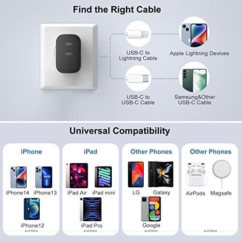 20 W Dual USB-C Fast Charger Block – Compact 2-Port Power Adapter for i Phone 16 Series, i Pad & Samsung Galaxy – Travel-Friendly Wall Charger with Enhanced Safety Features for Rapid Device Charging