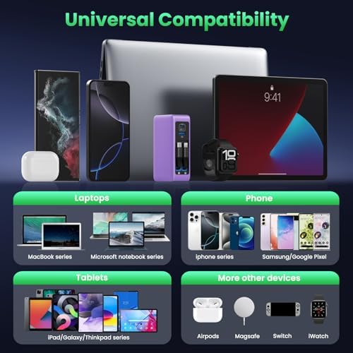 120 W Ga N IV USB-C Charger Station with Dual Retractable Cables – Fast Charging Wall Adapter for Mac Book, i Pad, i Phone 16/15/14, Galaxy S24 & Android Devices – Compact 4-in-1 Foldable Design for Effortless Travel and Enhanced Compatibility