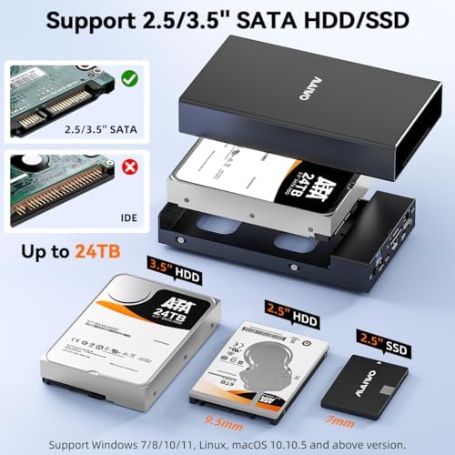MAIWO USB C Hard Drive Enclosure – Versatile Docking Station for 2.5 & 3.5 Inch SATA SSDs/HDDs with USB-A 3.0 & USB-C 3.1, SD/TF Card Slots, Gigabit Ethernet, Aluminium Alloy Build – Ultimate Storage Expansion and Connectivity Solution