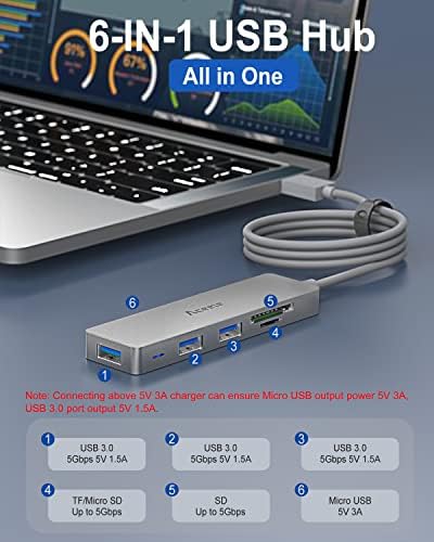 Revolutionize Your Connectivity with the Aceele 10 Gbps USB C Hub Splitter – Ultimate 4-Port Adapter Featuring Dual USB-A 3.2 & USB-C 3.2 for Mac Book Pro, i Mac, i Pad – High-Efficiency 100 W Power Delivery Charging – Seamless Device Integration for Swift File Transfers and Enhanced Productivity