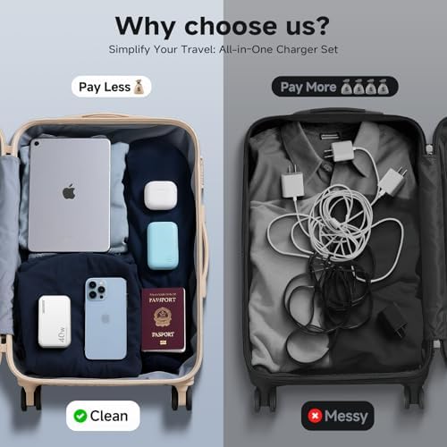 Ultra-Compact 4-in-1 Retractable Wall Charger with 40 W Fast Charging – Dual USB-C & USB-A Ports for Ultimate Compatibility with i Phone 16/15, i Pad, Samsung, Pixel – Travel-Friendly Design for Effortless Power on the Go