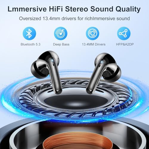 Experience the Future of Sound with Weur Ghy Bluetooth 5.3 Wireless Earbuds – Advanced 4-Microphone ENC Noise Cancellation, 56-Hour Playtime, IPX7 Waterproof Design, Instant USB-C Charging, and LED Battery Indicator for Ultimate Performance in Every Environment