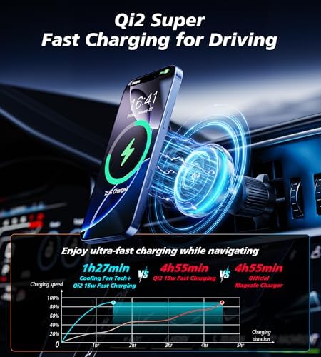 Ultimate Qi2 15 W Mag Safe Car Mount Charger with Cooling Fan – Enhanced Rapid Charging and 78+ lbs Suction Power for i Phone 12-16 – Stylish RGB Lighting and Optimal Device Protection for On-the-Go Convenience and Hands-Free Navigation