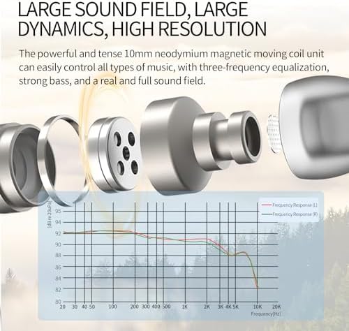 Unleash Superior Sound Quality with Sound MAGIC E80 D Digital USB-C Wired Earbuds – Ultimate Hi-Fi Stereo Performance, Deep Bass Response, and Exceptional Noise Isolation for Android Users, Stylish Gunmetal Design Ideal for Music and Hands-Free Calls