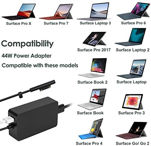 High-Performance 44 W Surface Charger for Microsoft Devices – Fast Charging Power Supply Adapter with 6.2 Ft Cord, Compatible with Surface Pro 3/4/5/6/7, Surface Laptop & Go, USB Port for Simultaneous Device Charging, Enhanced Safety Features