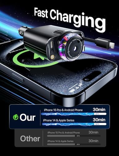 Transform Your Commute: 5-in-1 Retractable Car Charger with Aromatherapy Diffuser & Starlight Ambiance – Fast USB-C and Dual USB Ports for i Phone 12-16 & More – Elevate Your Driving Experience with Stress-Relieving Scents and Efficient Charging