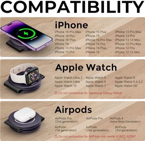 Hicober 3-in-1 Magnetic Wireless Charging Station for i Phone 15, Apple Watch, and Air Pods – Ultra-Fast 18 W Portable Travel Charger with Foldable Design for i Phone 16, 14, 13, 12 Pro/Max/Plus – Optimal Compatibility and Sleek Aesthetics for Effortless Charging Experience