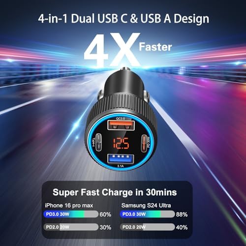 Premium 65 W Multi-Port USB C Car Charger for i Phone 16/16 e/15 Pro Max & Samsung Galaxy Devices – Dual USB-C Fast Charging Adapter with Integrated Voltmeter for Safe, Efficient Power Delivery on the Go – Ideal for Family Road Trips & Daily Commutes