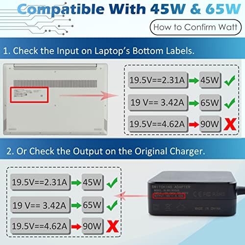 High-Performance 65 W Asus Vivobook & Zenbook Laptop Charger Replacement – Ultra-Fast Power Supply for Models X512, X515, F512, and More – Reliable AC Adapter with Enhanced Compatibility for Seamless Charging and Optimal Device Performance