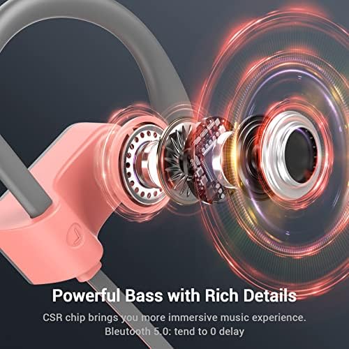 Ultimate Bluetooth 5.3 Waterproof Sports Earbuds – IPX7 Rated, 16-Hour Playtime, Noise Cancelling Mic, and Powerful Hi-Fi Bass for Active Lifestyles – Ideal for Gym and Running Enthusiasts