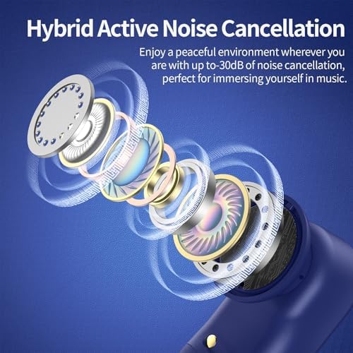 GOLREX Active Noise Cancelling Bluetooth Earbuds – 80-Hour Playtime with Wireless Charging Case, Over-Ear Hooks for Secure Fit, LED Battery Indicator, Premium Sound Quality for Fitness Enthusiasts – Ideal for Gym, Running, and Intense Workouts