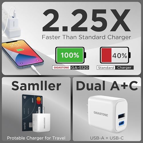 Gigastone 12 W Dual Port USB C & A Wall Charger [3-Pack] – Fast Charging Power Block for i Phone 16/15/14/13/12 & Samsung S24/S23/S22 – Compact Travel Charger with 2.4 A Output for Quick Device Boosts – Enhanced Compatibility for E-Readers & More