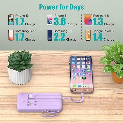 Slim 10,000 m Ah Portable Charger with Built-in Cables – High-Speed USB-C Power Bank for Travel | 5 Outputs & 3 Inputs, LED Display, Compatible with i Phone, Samsung, Pixel, LG & More – Essential Power Solution for On-the-Go Charging
