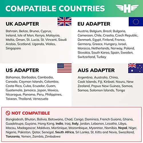 Hero Travel Supply All-in-One Universal Travel Adapter – Global Charging Companion for 100+ Countries | Charge Up to 3 Devices with Dual USB-A & USB-C Ports | Compact Design with Built-in Surge Protection for Hassle-Free Adventures | Essential Travel Accessory for On-the-Go Connectivity