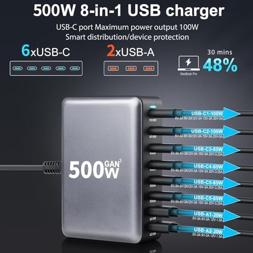 Ultra-Fast 500 W Ga N III 8-Port USB C Charging Hub – Multi-Device Fast Charger Station for Mac Book, i Phone, i Pad, Dell & More – Optimized for Speed and Versatility in Home & Office Charging Solutions
