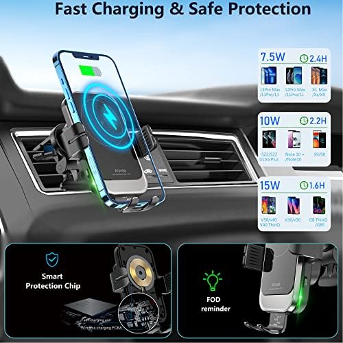 Ultimate Fast Wireless Car Charger Mount – Advanced Auto Alignment Smartphone Holder for i Phone 16/15/14/13/12/Pro Max & Samsung Galaxy – Dual Coil Rapid Charging Solution for Dashboard & Windshield Use – Premium Safety Features for Secure Power on the Road