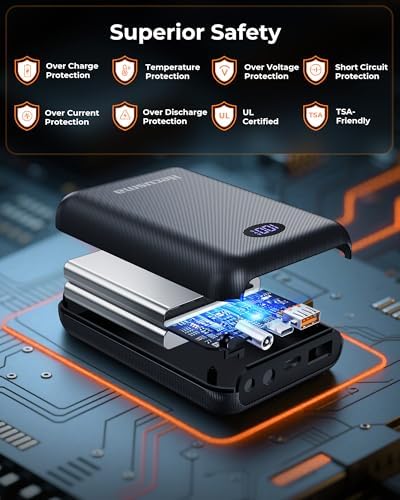 Ultimate 16000 m Ah Heated Vest Battery Pack – Rechargeable Power Bank for ORORO & Venustas with Versatile DC/USB/Type-C Outputs and LED Display – Stay Warm Anywhere, Anytime!