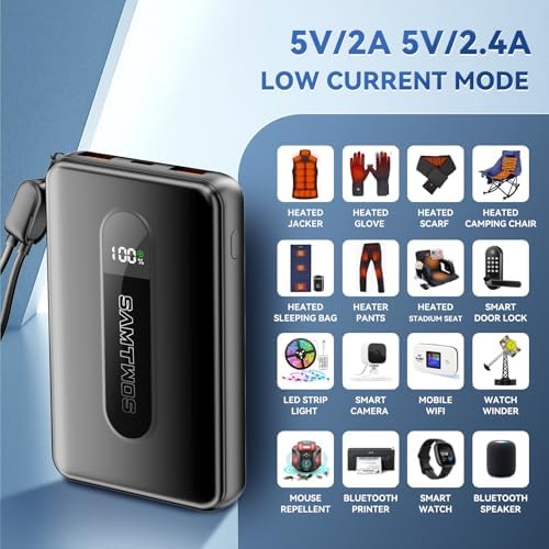 Ultimate 10,000 m Ah Portable Charger with Built-in USB-C Cable – Fast Charging Power Bank for Heated Vests, Jackets, and Outdoor Gear – Essential Battery Pack for i Phone, i Pad, and Android – Compact and Durable Design with Lanyard for On-the-Go Convenience