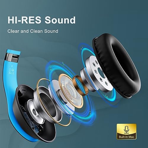 Transform Your Listening Experience: Glynzak Premium Wireless Over-Ear Headphones with 65-Hour Playtime, Hi-Fi Stereo Sound, and Custom EQ Settings – Perfect for Travel, Gaming, and Daily Use