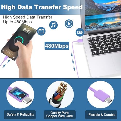 10 Ft USB C Charging Cable with 25 W Fast Charge Block – Optimal Compatibility for Samsung Galaxy S25/S24/S23 Series and Note 20/10 – Durable, Long-Lasting Performance for Home, Office, or Travel Use – Effortless Power for Your Android Devices