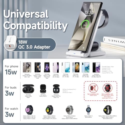 MANKIW Foldable 3-in-1 Wireless Charging Station: Fast Charging Hub for Samsung Galaxy S24, S23, S22, S20 Ultra, Z Flip, Fold 5/4/3, Galaxy Watch 6/5/4/3 & Buds – Convenient Design for Enhanced Speed and Portability in Classic White