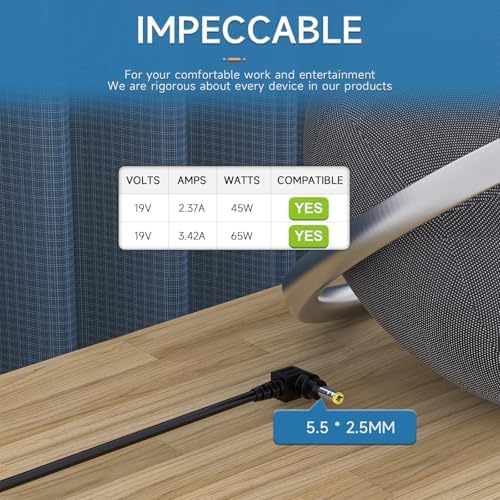 Advanced 19 V AC/DC Power Adapter for Harman Kardon Onyx Studio Series – Fast Charging Solution for Models 1-7 – Optimized Compatibility & Enhanced Performance for Bluetooth Speaker Enthusiasts – Lightweight & Durable Design for Portable Use