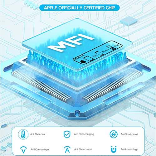 Apple MFI Certified 10 FT Lightning Charger for i Pad & i Phone – Fast Charging USB Wall Block with Foldable Plug – Ideal for i Pad 7/8/9, i Pad Air, Mini, Pro – Superior Compatibility & Ultimate Convenience