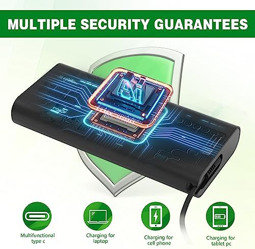 130 W USB-C Laptop Charger for Dell XPS & Precision Models – Fast Charging AC Adapter with Enhanced Compatibility for Latitude Series – Reliable Power Supply for 2-in-1 Devices and More – CE/FCC/ROHS Certified with 30-Day Satisfaction Guarantee and 12-Month Warranty – Ideal for XPS 15 9575, XPS 17 9700, Precision 5530, Latitude 5430, and Additional Dell Models – Versatile 100-240 V Input for Global Use – Upgrade Your Power Experience with Efficient Charging Performance and Safety Features