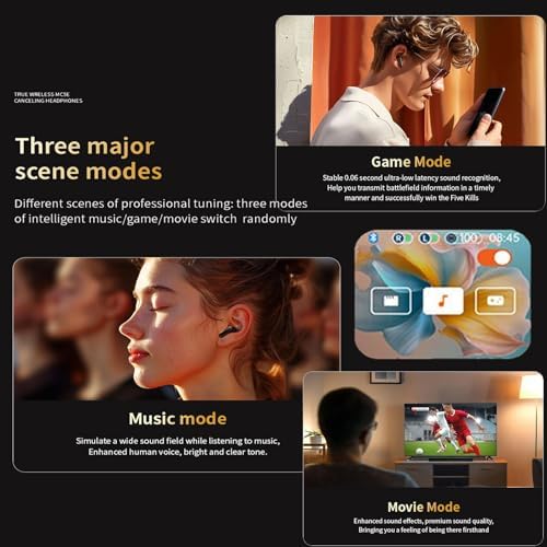 Revolutionize Your Listening Experience with Advanced Touch Control Wireless Earbuds Featuring Leading Active Noise Cancellation – Perfect for i Phone & Android Users – Ergonomic Sports Design for Ultimate Comfort and Secure Fit – Extended Battery Life with Rapid Charging for On-the-Go Convenience