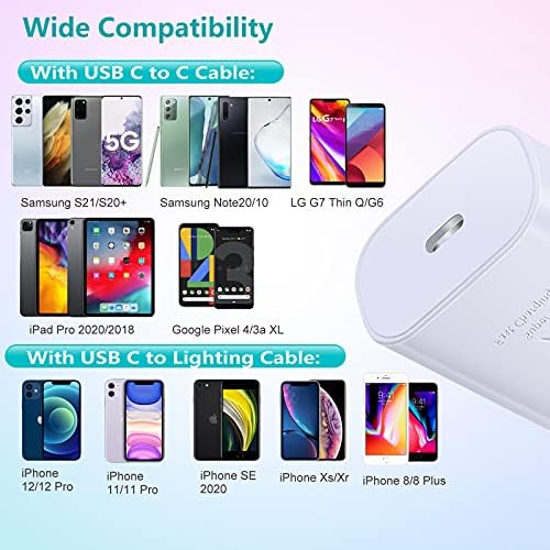 25 W USB C Charger Block 2-Pack – Super Fast Charging Power Adapter for i Phone 16/16 Plus/16 Pro/16 Pro Max/15/14/13/12, i Pad & Air Pods – Optimal Power Delivery & High Compatibility for Home and Travel Use