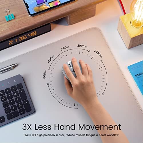 Elevate Your Workflow with the D-09 Wireless Mouse – Ergonomic USB Cordless Design, 5-Level 2400 DPI Precision, 16-Month Battery Life, Perfect for PC, Mac, and Chromebook Users – Convenient 2-Pack for Enhanced Productivity and Ultimate Comfort