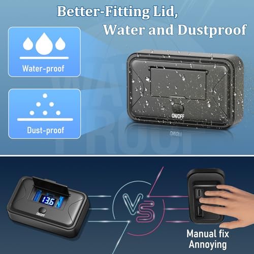 72 W 12 V USB Outlet Panel Mount Charger Duo with Voltmeter – Quick Charge for Cars, RVs, Buses & Trucks – High-Speed Charging Solution for Smartphones and Tablets – Compact, Durable, and Easy Installation