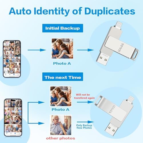 Maximize Your Apple Device Storage with the App-le MFi Certified 128 GB i Diskk Flash Drive – Ultimate i Phone and i Pad Photo Backup Solution for Effortless Data Management, High-Speed Transfers, and Enhanced Compatibility Across All Your Devices