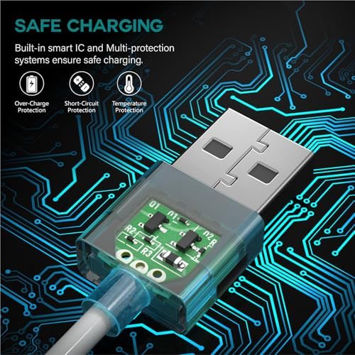 TUSITA Ultra-Fast Dual-Pack Smartwatch Charger for Fossil Gen 6 & Michael Kors Gen 6 – Compact, Portable Charging Solution for FTW0006 & MKT0003-1 M Models – Power Up Your Active Lifestyle Effortlessly