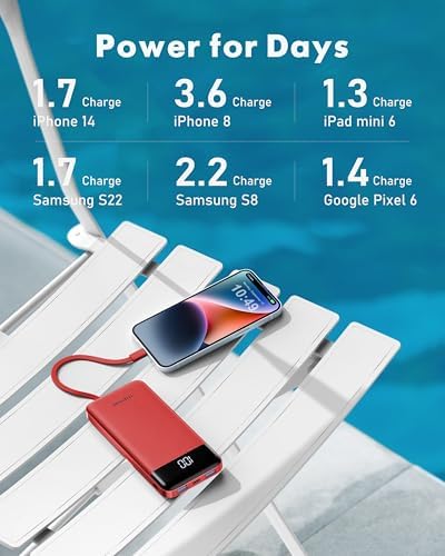 Ultra-Slim 10,000 m Ah Portable Power Bank with Built-In Charging Cables – 6 Outputs, 3 Inputs, Fast 3 A Charging for Universal Device Compatibility – Essential Travel Battery Pack for i Phone, Samsung, Google Pixel, LG, and More