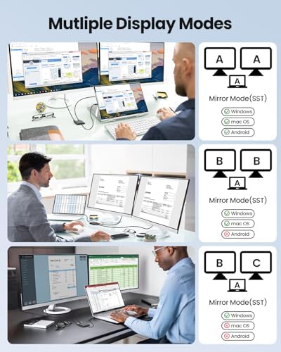Fophmo Dual HDMI Adapter – 4 K@60 Hz USB C Hub with 100 W Power Delivery & USB-A Port for Enhanced Dual Screen Experience – Perfect for Gamers & Professionals Seeking Stunning Visual Clarity and Seamless Multitasking