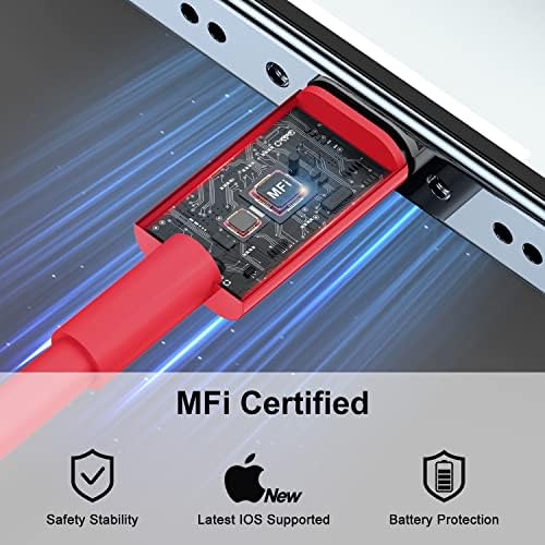 Blue Fast Charger Cable 2-Pack – 6 ft USB Type C to Lightning for i Phone 14/13/12 Pro Max, MFi Certified Charging Cord for Enhanced Speed & Compatibility – Durable Design for Everyday Use