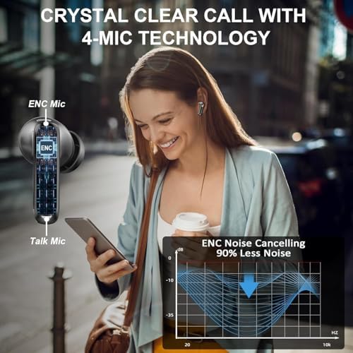 Experience Unmatched Audio Excellence with 2025 Bluetooth V5.4 Wireless Earbuds – 48-Hour Playtime, Advanced ENC Noise Cancelling Mic for Clear Calls, IP7 Waterproof Design for Ultimate Protection, Dual LED Battery Indicator for Easy Monitoring, and Elegant Rose Gold Finish – Perfect for Music Enthusiasts and Professionals Seeking Premium Sound Quality on the Move.
