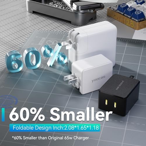 Ultra-Fast 65 W USB C Power Adapter – Dual-Port Travel Charger with PD3.0 Ga N III Technology for Rapid Device Charging – Perfect for Galaxy S23, i Phone 15 Pro, i Pad Pro, Mac Book Air & More – Compact, Foldable Design for On-the-Go Convenience and Maximum Compatibility