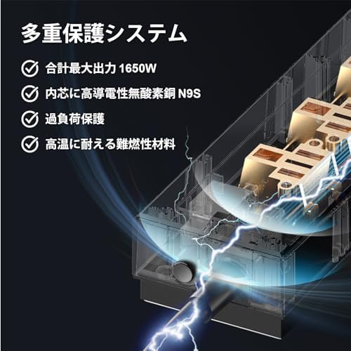 Ultimate 73 W USB Power Strip with 6 FT Extension Cord – Multi-Device Ga N Fast Charging Station Featuring 3 AC Outlets and 3 USB Ports (2 Type-C, 1 Type-A) – Perfect for i Phone, Galaxy, Mac Book, Laptop & Switch – Streamline Your Charging Experience in Style